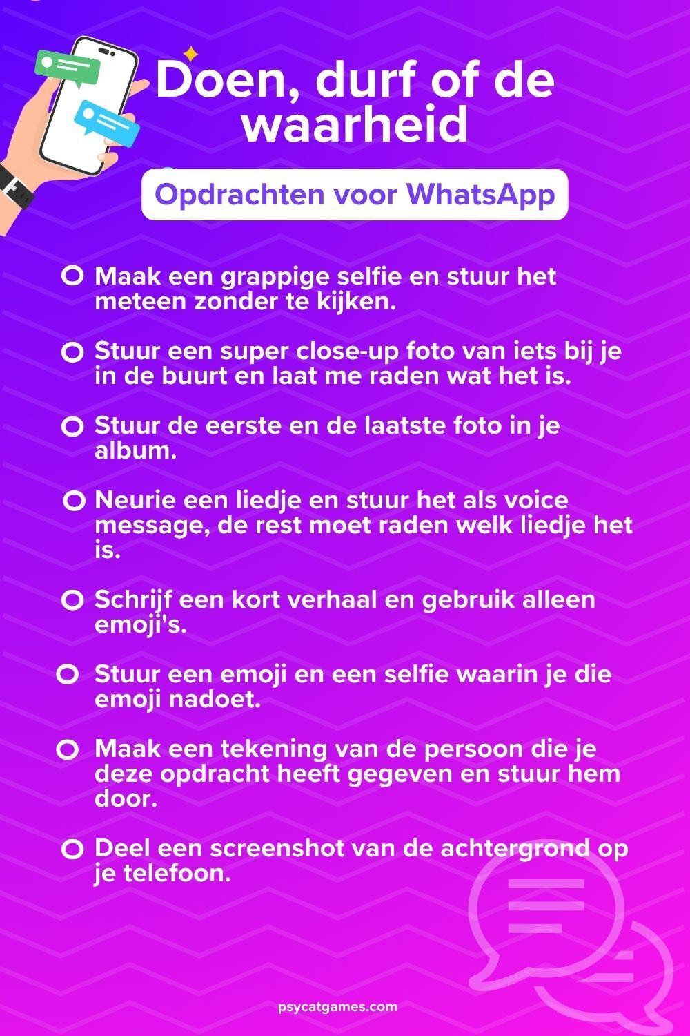 Opdrachten via WhatsApp